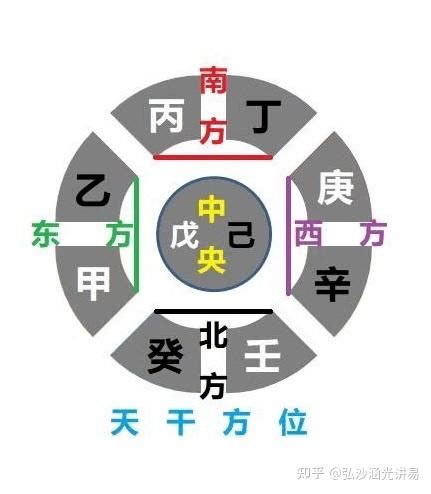 丙方 意思|丙方是什么意思(详解) 